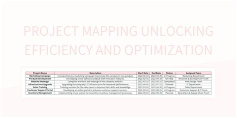 Image result for Search Optimization Project Plan Excel