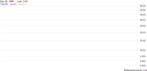 Aaron Ren Steps Down as Senior Vice President, Head of Business ...