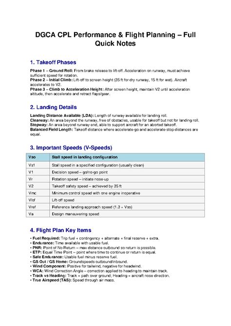 CPL Performance Flight Planning Quick Notes: Key Phases & Speeds - Studocu