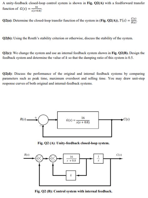 Image result for Unity Feedback Closed Loop Transfer Function