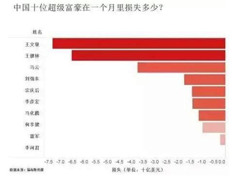 2020年6月份北京市居民消费价格变动情况_数据解读_首都之窗_北京市人民政府门户网站