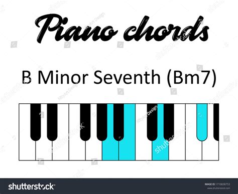 20 張 Bm7 圖片、庫存照片和向量圖 | Shutterstock