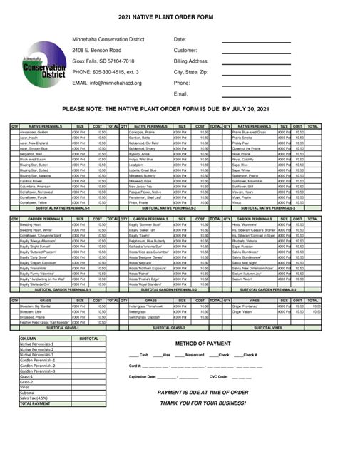 Fillable Online 2021 NATIVE PLANT ORDER FORM - minnehahacd.files ...