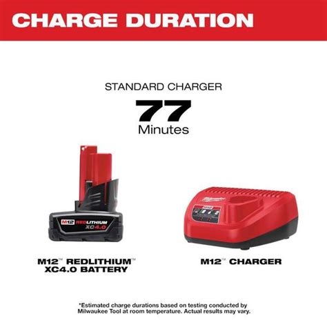 M12 12-Volt Lithium-Ion 4.0 Ah and 2.0 Ah Battery India | Ubuy