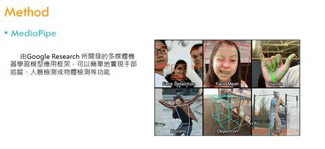 Human Pose Estimation Python Tutorial 的图像结果