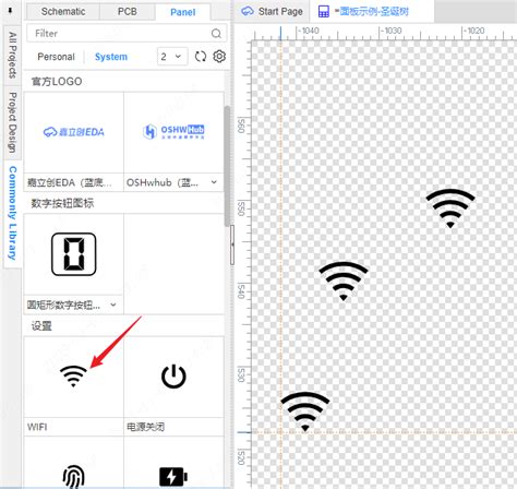 Panel Library Tutorial 的图像结果