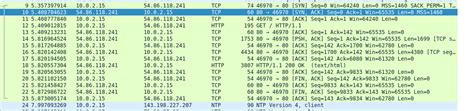 Image result for TCP Command String for Syn