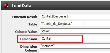 Image result for D Code Chapter 6 Formulas and Functions