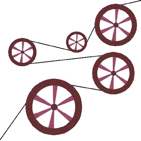Image result for Simple CSS Wheel Animation