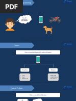 Image result for SQL Multiple Choice Questions with Answers