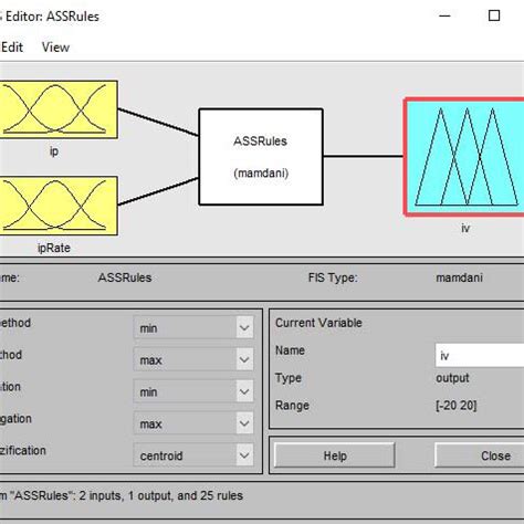 Fuzzy Logic in MATLAB Tools 的图像结果