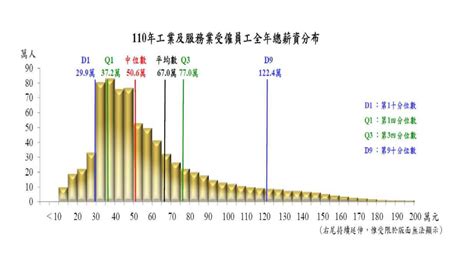 南通年平均工资出炉，你有没有拖后腿？_收入_单位_工作