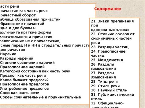 Таблицы и плакаты по русскому языку, 7 класс