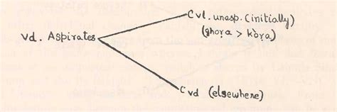 Untitled Document [www.ciil-ebooks.net]