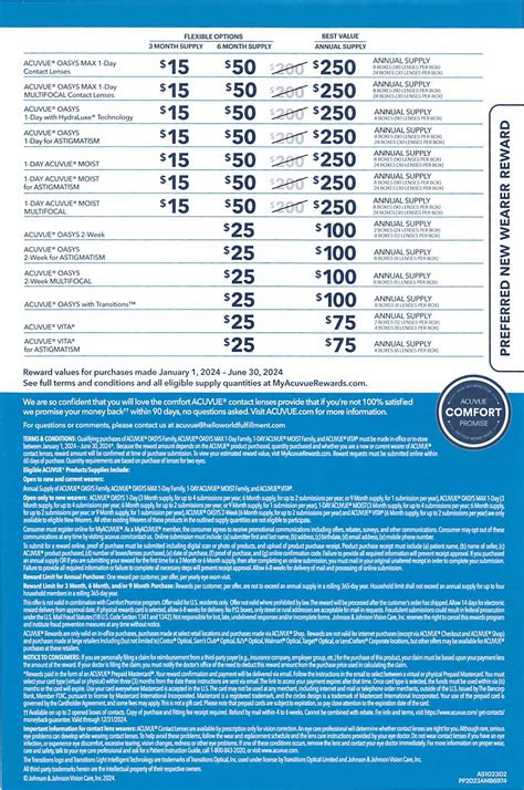 Acuvue Oasys Rebate 2026 Amount - USRebate.com