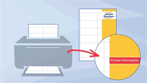 Image result for Avery Label Tutorial