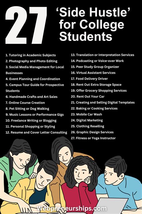 27 Side Hustle Ideas Perfect for College Students | College survival, Business ideas for ...