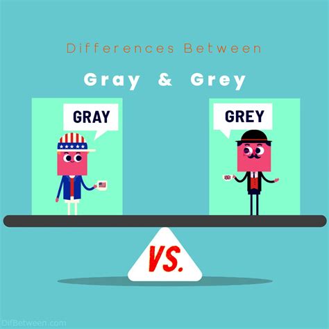 Gray vs Grey Differences: Decoding English Language Nuances