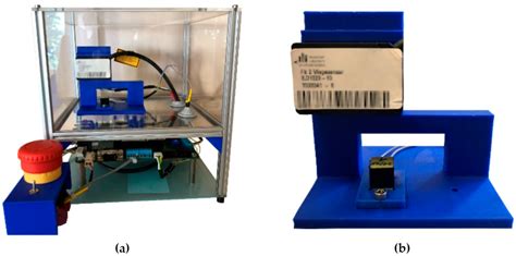 A Portable Real-Time Test Bench for Dielectric Elastomer Actuators