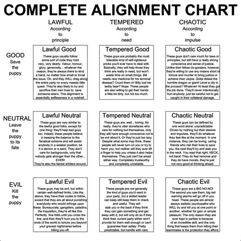 Alignment Examples 的图像结果