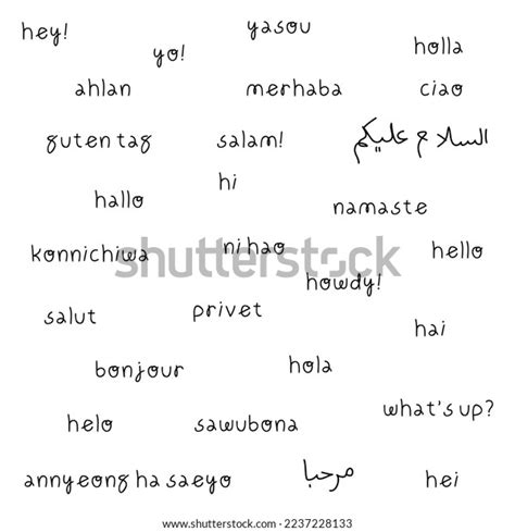 Image result for Multilanguage Hello