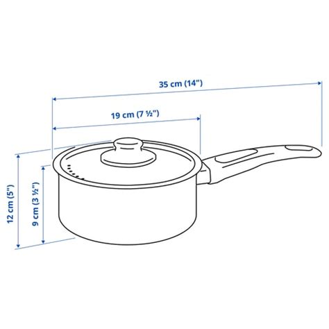 HEMLAGAD saucepan with lid, non-stick coating black, 2 l (2.1 qt) - IKEA