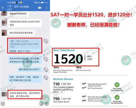 Sat Receiver Test 2020 的图像结果