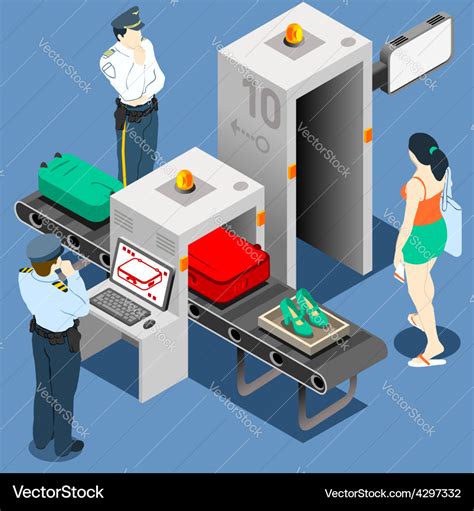 Image result for Security Checkpoint Machine