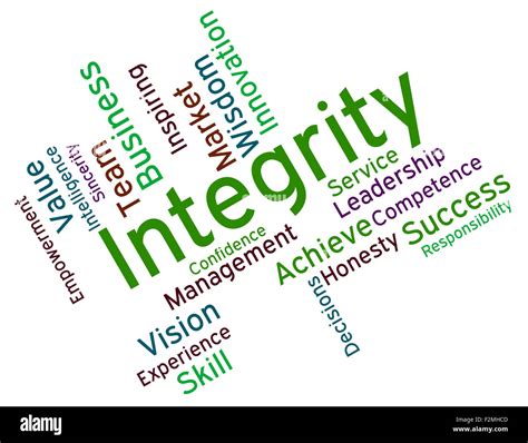 Integrity Meaning