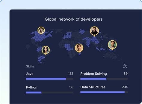 HackerEarth SQL 的图像结果