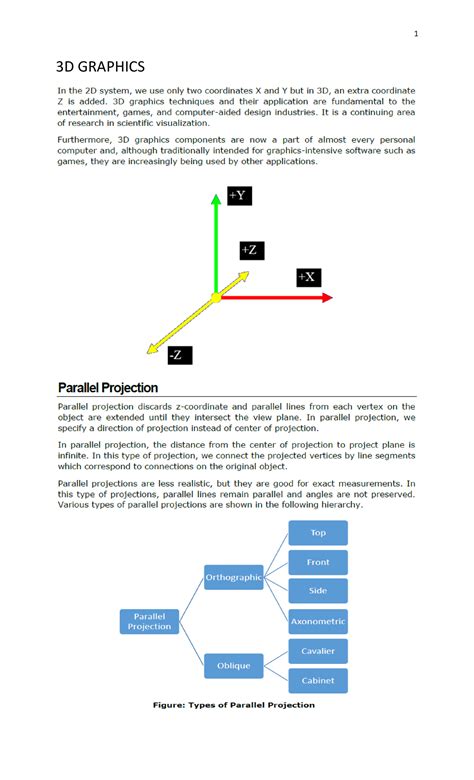 Image result for Algorithms for 3D Computer Graphics