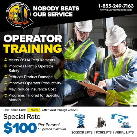Image result for Shift Operator Training