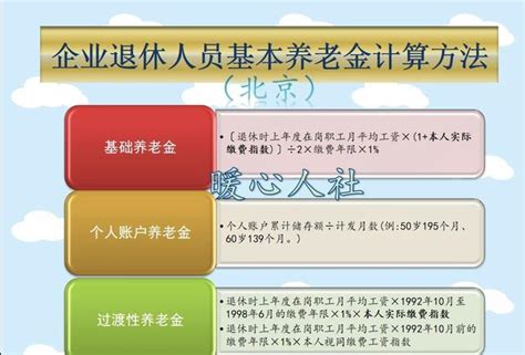 2023年江苏退休工资计算方法,江苏养老金计算公式