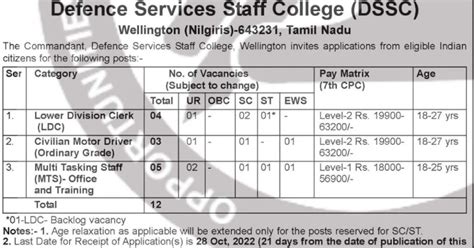 DSSC Wellington Recruitment 2022 Application Form | 09 LDC, MTS, Driver ...