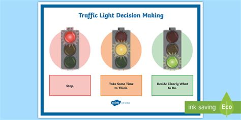 Traffic Light Decision Making Display Poster (teacher made)