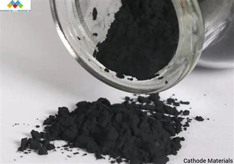 Image result for Battery Cathode Material Icon