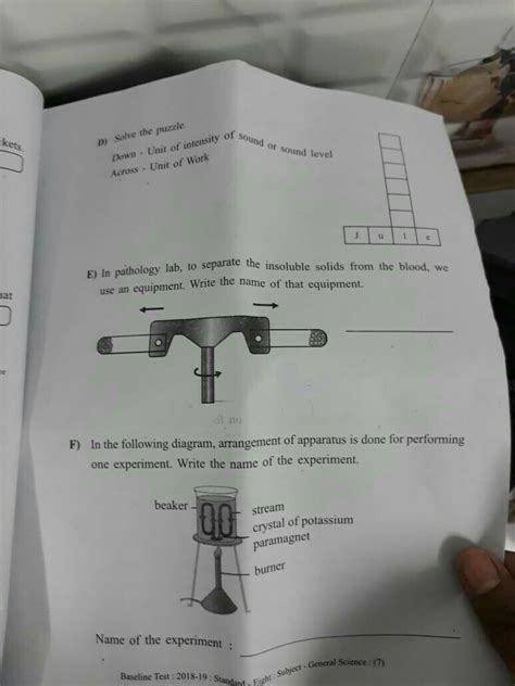 2. avinash has written the formula of method as CH2 find the mistake in ...