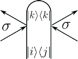 Image result for Loop for Crystal Diffraction