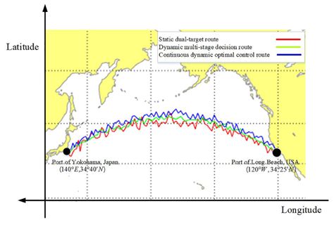 Weather Route Optimization Method of Unmanned Ship Based on Continuous ...