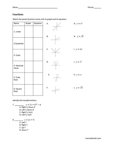 Image result for Random Algebra 2 Problem