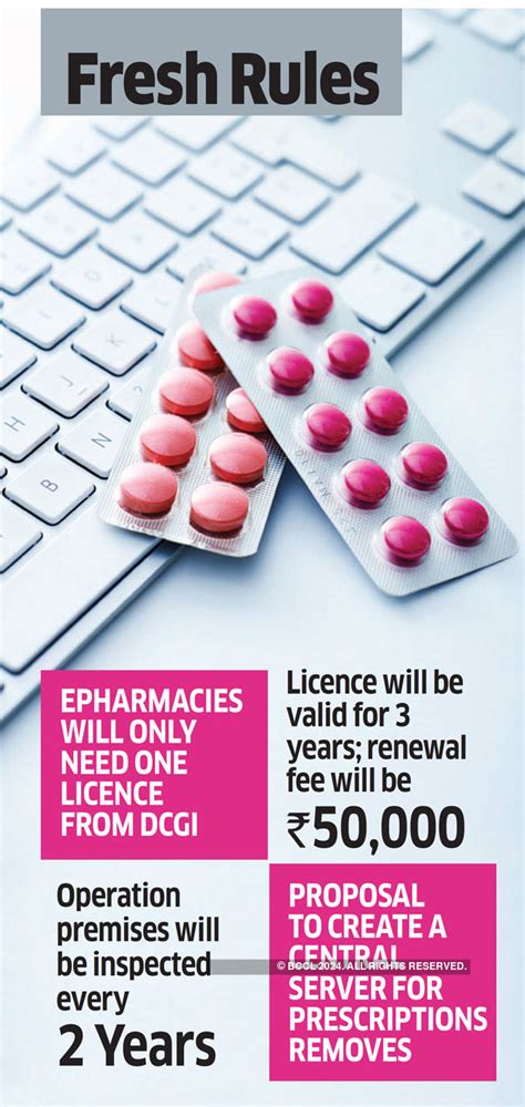 Purchase genuine medicines online as new ePharmacy draft moots single ...