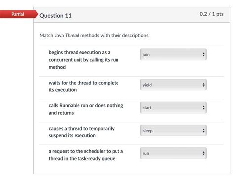 Image result for Java Thread Methods