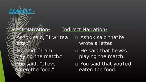 Image result for Direct Indirect Narration Complete Course