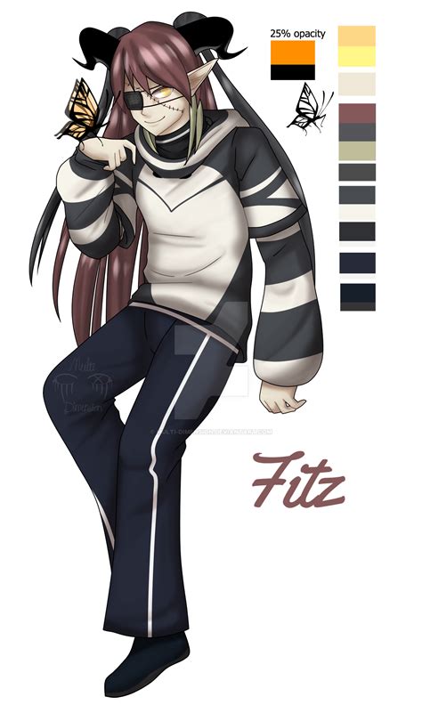 Image result for How to Install Fitz Module