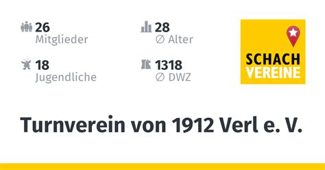 Turnverein von 1912 Verl e. V. Schachabteilung (Schach in Deutschland)