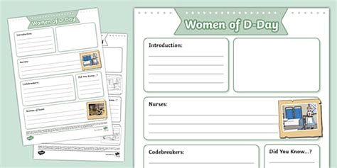 Women of D-Day KS1 Non-Chronological Report Template