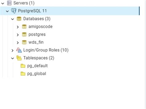 postgresql - Postgres "database does not exist" log - Database Administrators Stack Exchange