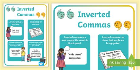 Inverted Commas Poster | Classroom Display | South Africa