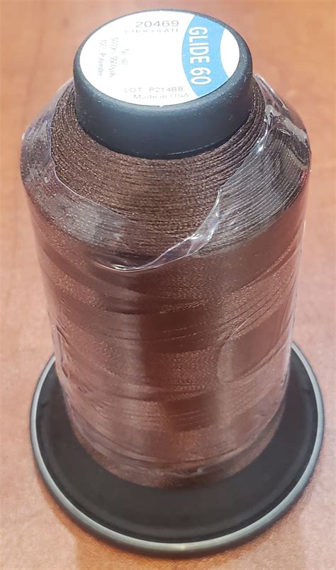 Image result for Top Thread Guide