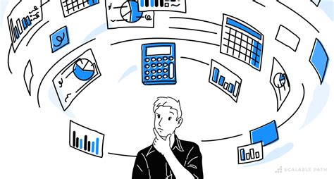 Image result for Software Project Estimation Process